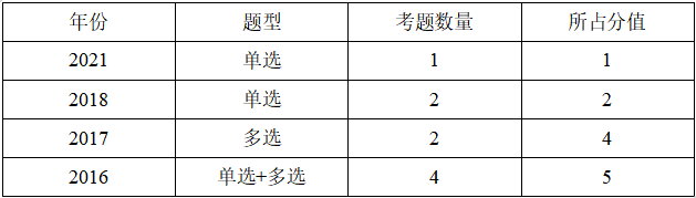 1626418584(1) 1626418584(1)