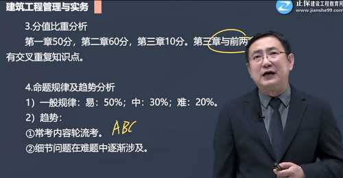 建筑實(shí)務(wù)命題規(guī)律及趨勢(shì)分析 建筑實(shí)務(wù)命題規(guī)律及趨勢(shì)分析