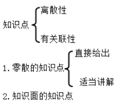 二級(jí)建造師水利實(shí)務(wù)知識(shí)點(diǎn) 二級(jí)建造師水利實(shí)務(wù)知識(shí)點(diǎn)