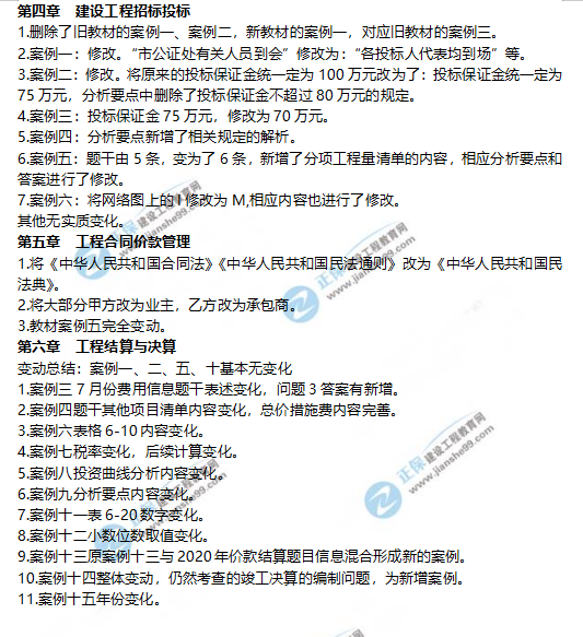 案例解析2 案例解析2