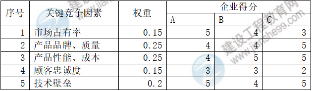 1627461875(1) 1627461875(1)
