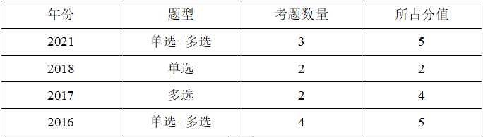 1627637843(1) 1627637843(1)