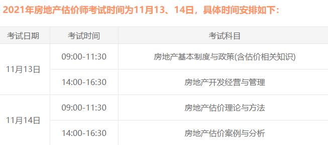 考試時(shí)間 考試時(shí)間