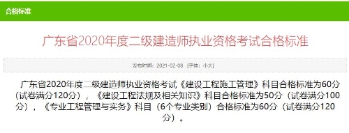 廣東合格標(biāo)準(zhǔn) 廣東合格標(biāo)準(zhǔn)