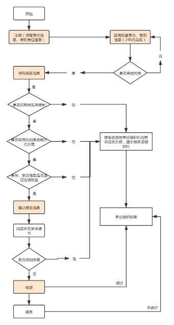 未命名文件(6) 未命名文件(6)