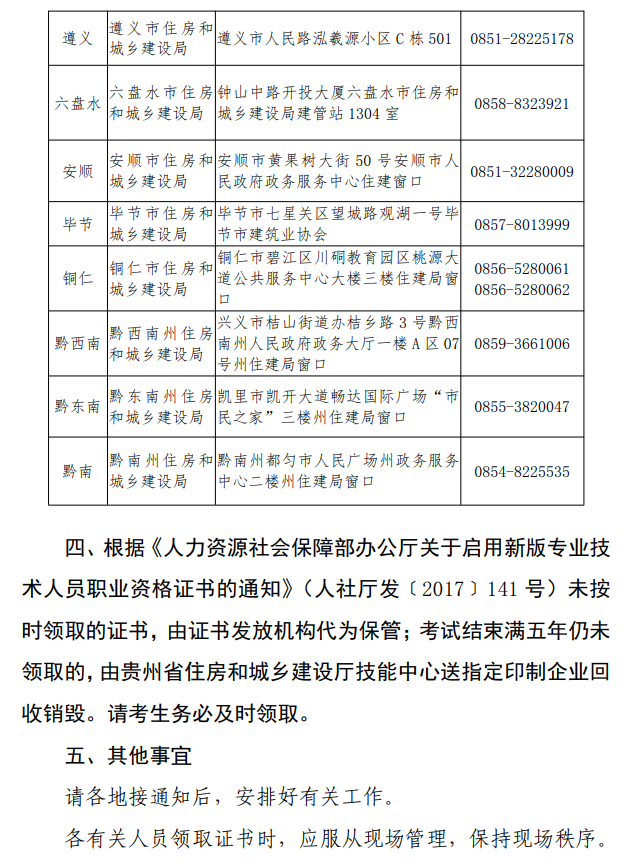 關(guān)于領(lǐng)取2020年度二級建造師職業(yè)資格證書的通知-2 關(guān)于領(lǐng)取2020年度二級建造師職業(yè)資格證書的通知-2