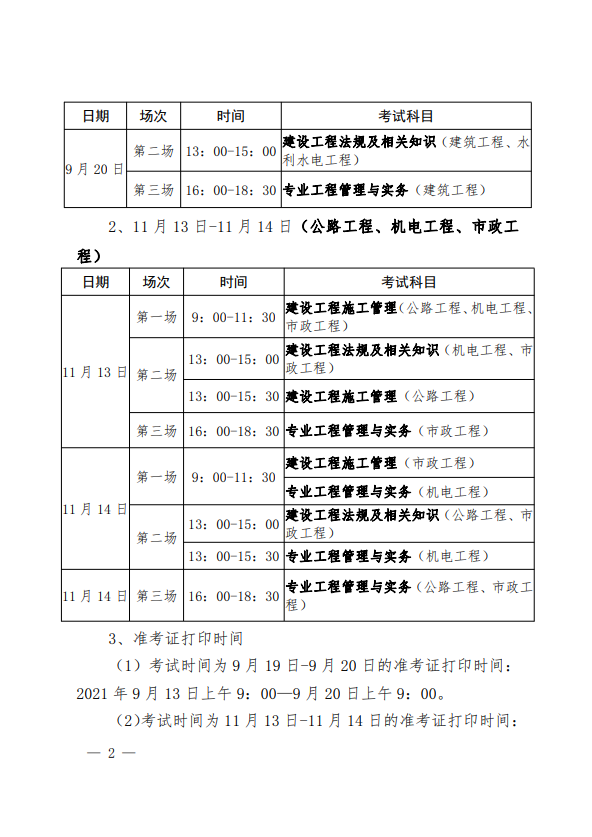 關(guān)于開(kāi)展2021年度二級(jí)建造師職業(yè)資格考試的通知-2 關(guān)于開(kāi)展2021年度二級(jí)建造師職業(yè)資格考試的通知-2