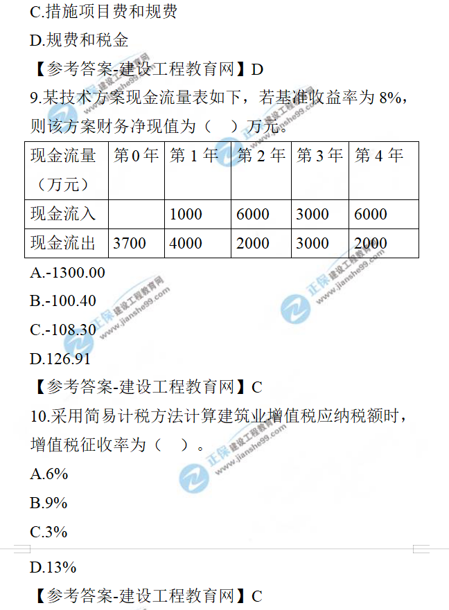 一建經(jīng)濟(jì)試題 一建經(jīng)濟(jì)試題