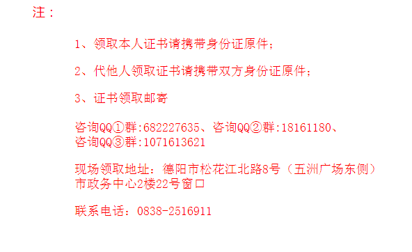 注意事項(xiàng) 注意事項(xiàng)