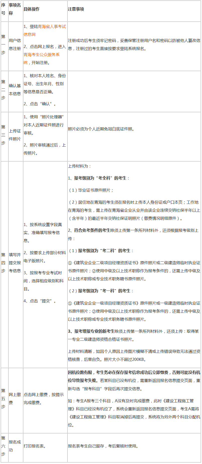 青海二建機考報名流程 青海二建機考報名流程