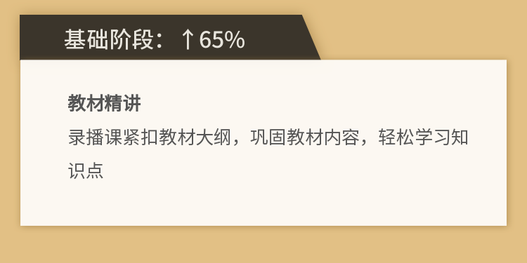 一級造價師VIP特訓營-5