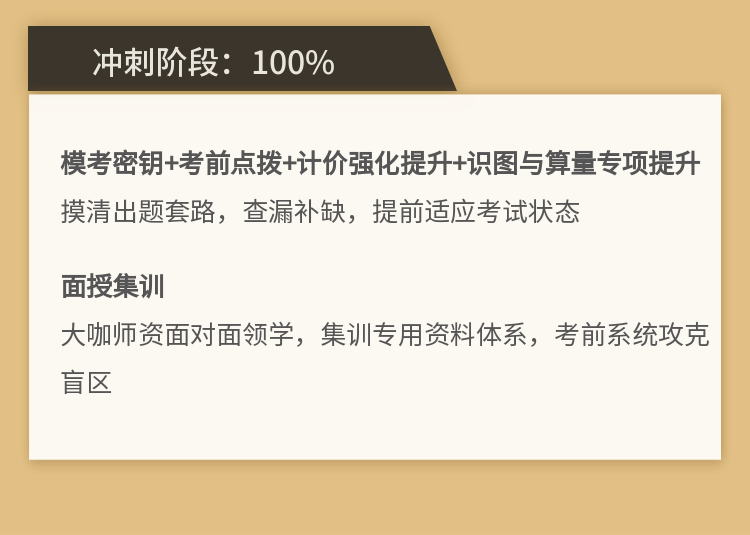 一級造價師VIP特訓營-7