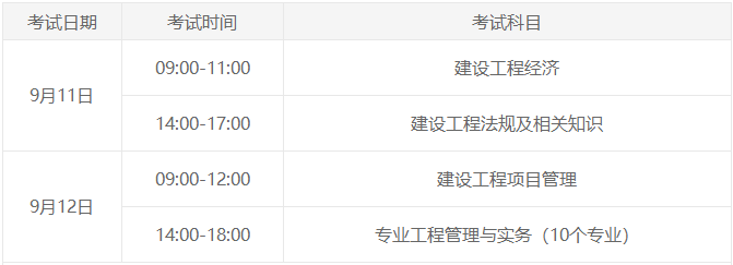 一級建造師考試安排 一級建造師考試安排