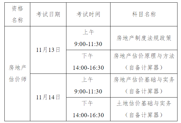云南房地產(chǎn)估價(jià)師 云南房地產(chǎn)估價(jià)師