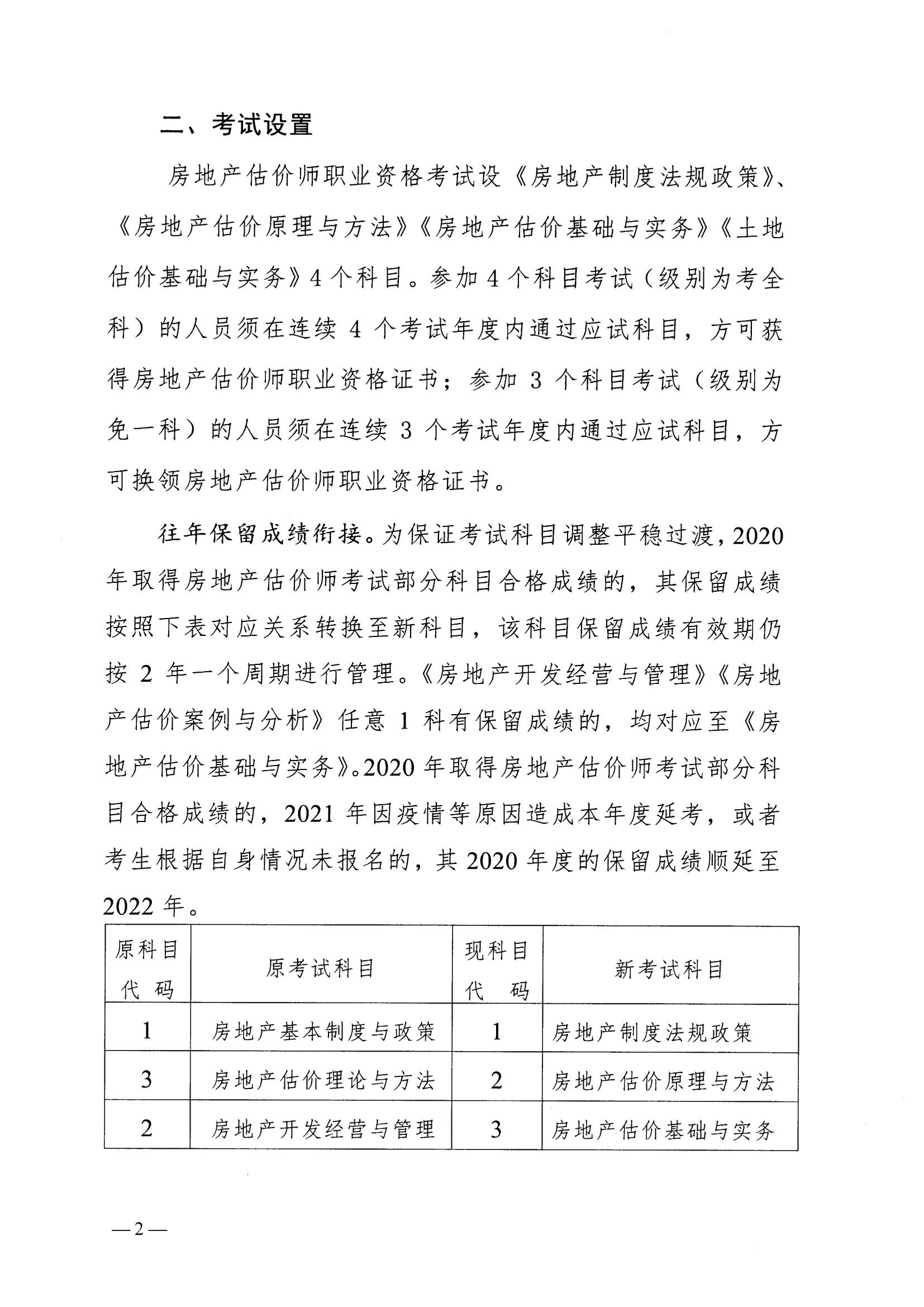 鄂建文【2021】44號(hào)_01 鄂建文【2021】44號(hào)_01