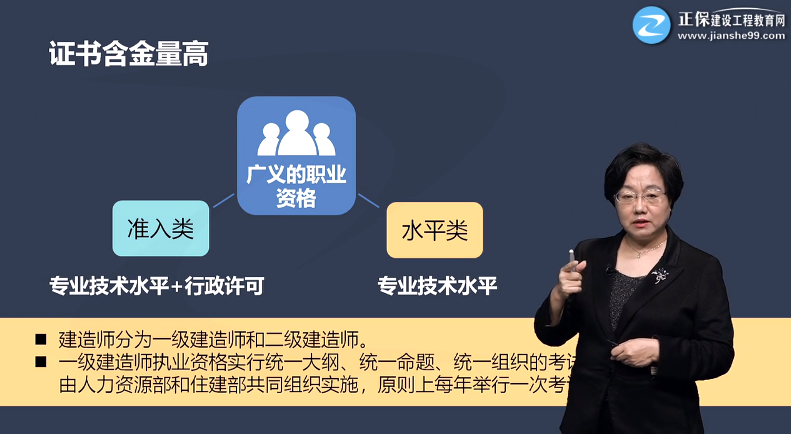 一建證書含金量高 一建證書含金量高