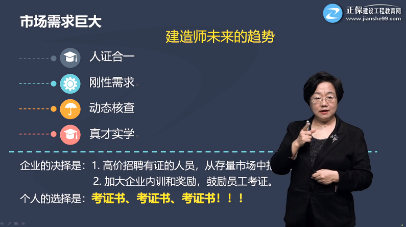 一建時長需求巨大 一建時長需求巨大