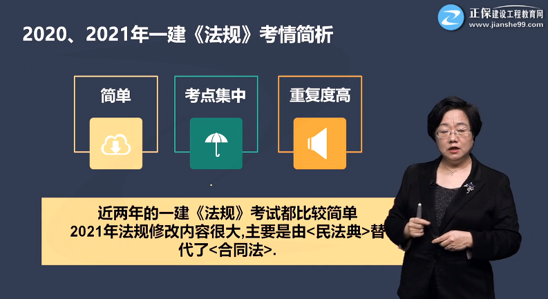 一建法規(guī)考情簡析 一建法規(guī)考情簡析