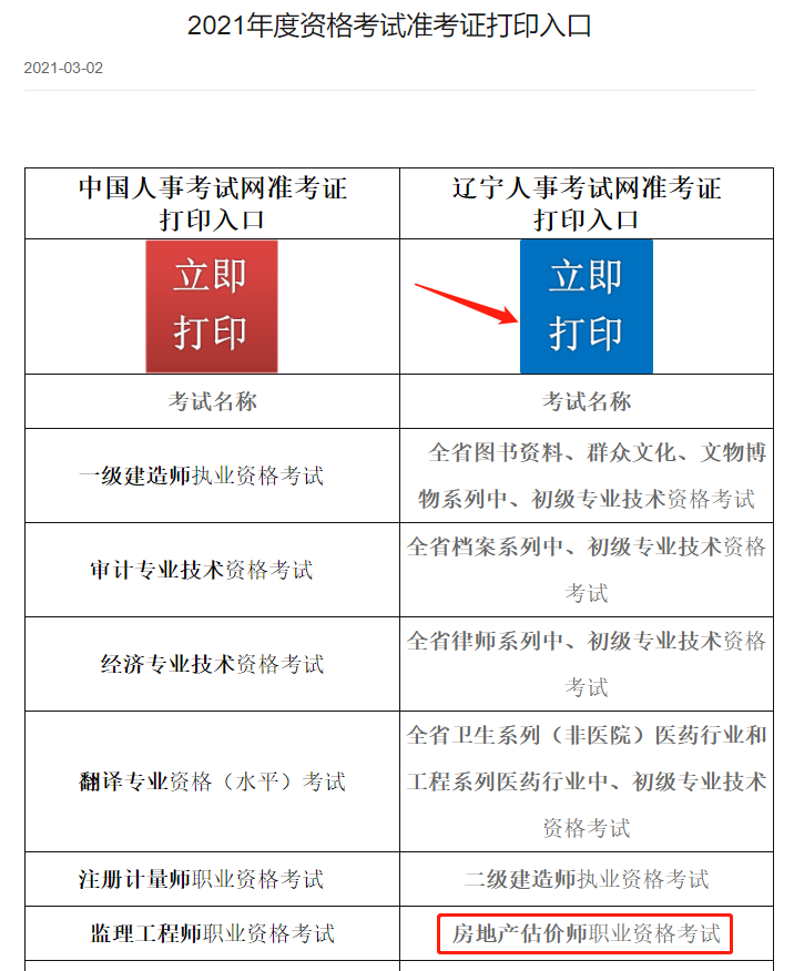 2021年遼寧房地產(chǎn)估價(jià)師準(zhǔn)考證打印入口 2021年遼寧房地產(chǎn)估價(jià)師準(zhǔn)考證打印入口