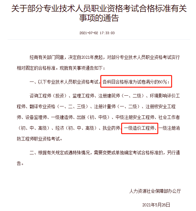 一級(jí)造價(jià)師考試成績(jī)合格標(biāo)準(zhǔn) 一級(jí)造價(jià)師考試成績(jī)合格標(biāo)準(zhǔn)