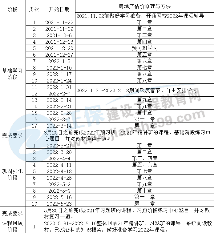 原理方法學(xué)習(xí)計(jì)劃 原理方法學(xué)習(xí)計(jì)劃