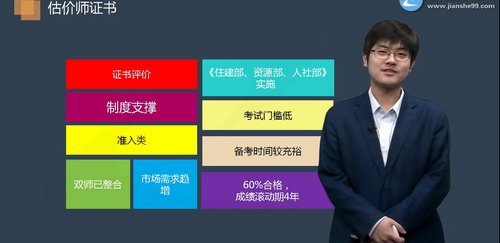 房地產(chǎn)估價師證書價值 房地產(chǎn)估價師證書價值