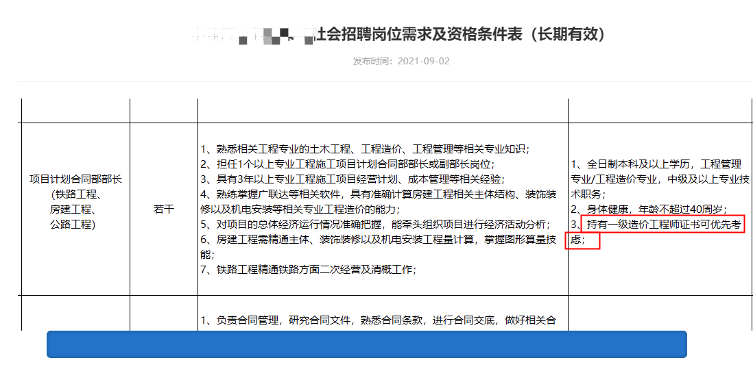 招聘條件 招聘條件