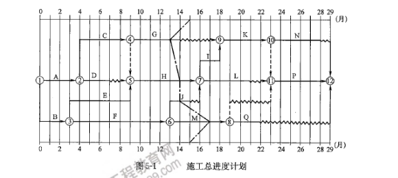 監(jiān)理圖5 監(jiān)理圖5
