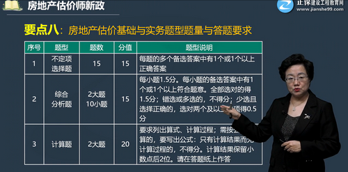 房地產(chǎn)估價師新政-答題要求 房地產(chǎn)估價師新政-答題要求