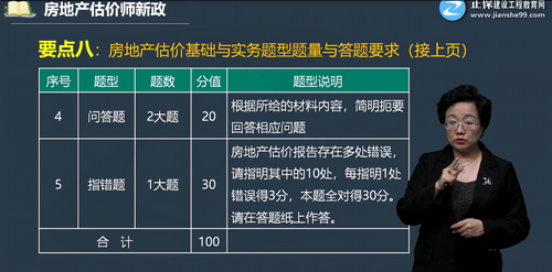 房地產(chǎn)估價師新政-題型與答題要求 房地產(chǎn)估價師新政-題型與答題要求