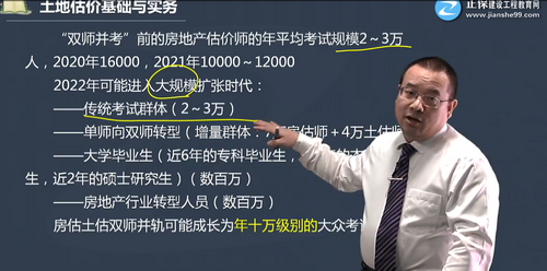 房地產(chǎn)估價師考試規(guī)模 房地產(chǎn)估價師考試規(guī)模