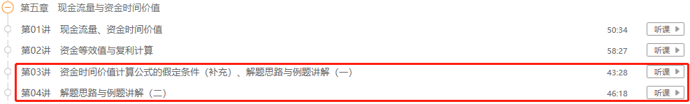 開(kāi)發(fā)經(jīng)營(yíng)第五章第三四講 開(kāi)發(fā)經(jīng)營(yíng)第五章第三四講