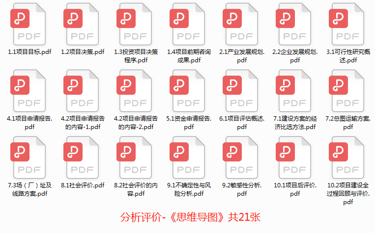 分析評價-思維導(dǎo)圖 分析評價-思維導(dǎo)圖