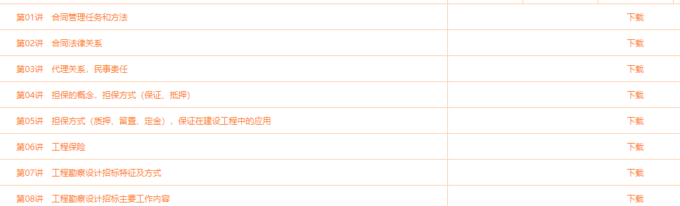 監(jiān)理工程師講義下載 監(jiān)理工程師講義下載