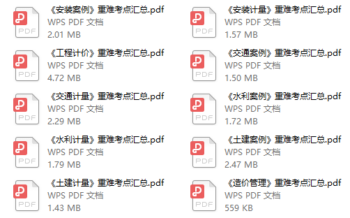 一級(jí)造價(jià)師必學(xué)考點(diǎn)匯總 一級(jí)造價(jià)師必學(xué)考點(diǎn)匯總