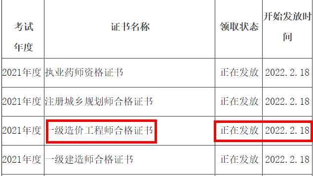 一級造價工程師 一級造價工程師