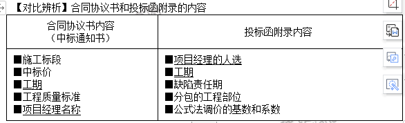 監(jiān)理工程師 監(jiān)理工程師