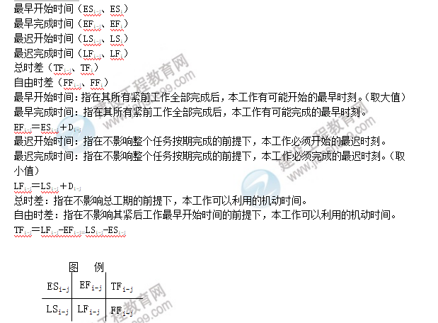 土建案例1 土建案例1