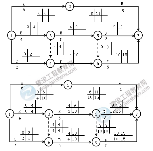 土建案例2 土建案例2