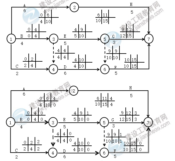 土建案例3 土建案例3
