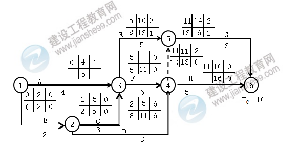 土建案例5 土建案例5