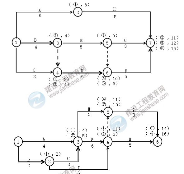 土建案例6 土建案例6