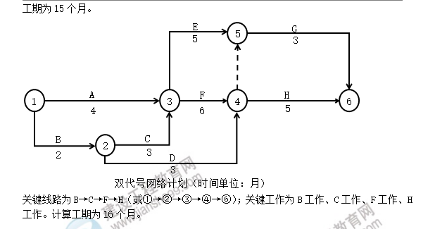 土建案例8 土建案例8