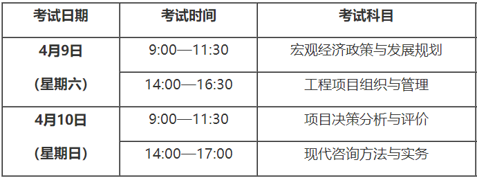 咨詢工程師考試時間 咨詢工程師考試時間