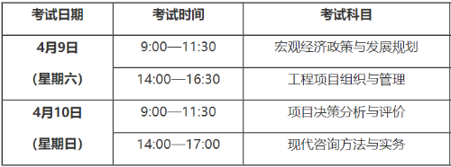 咨詢工程師考試時(shí)間 咨詢工程師考試時(shí)間
