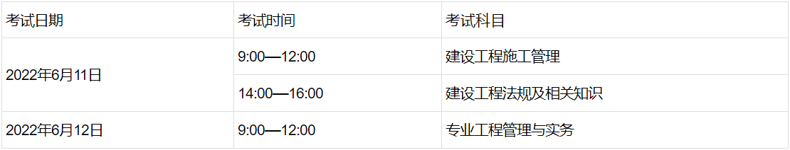 二級建造師報(bào)名 二級建造師報(bào)名