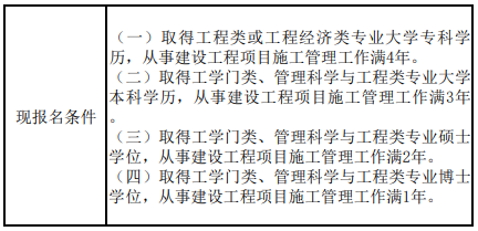 一建現(xiàn)報(bào)名條件 一建現(xiàn)報(bào)名條件