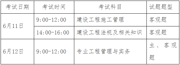 二級(jí)建造師報(bào)名 二級(jí)建造師報(bào)名