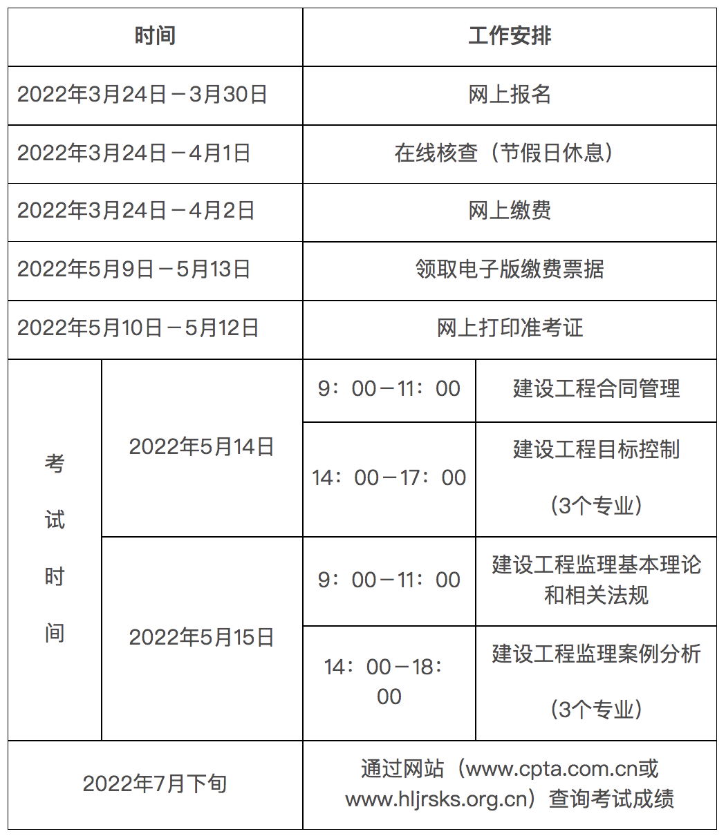 黑龍江監(jiān)理報名 黑龍江監(jiān)理報名