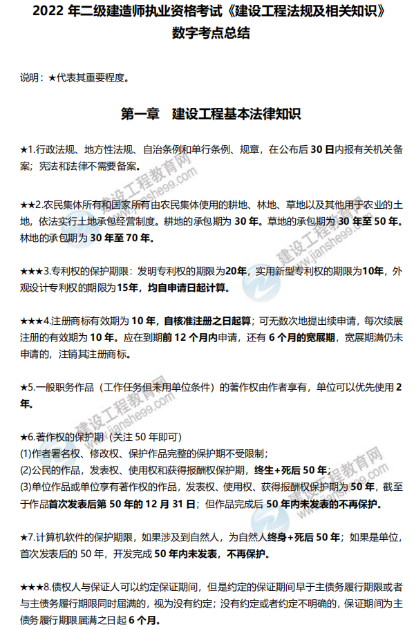 二建工程法規(guī)數(shù)字考點(diǎn) 二建工程法規(guī)數(shù)字考點(diǎn)